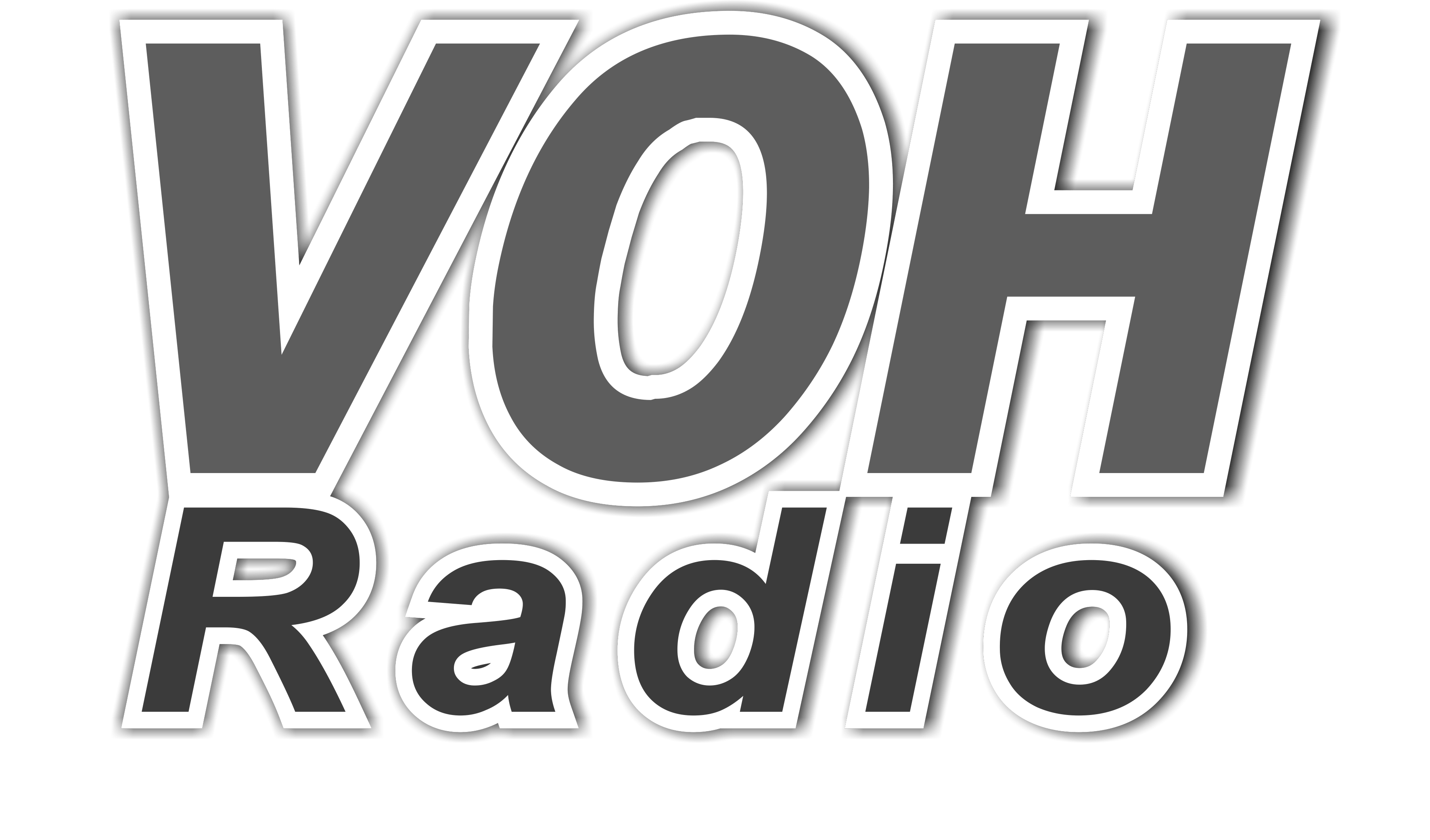 VOH Tăng 143% Traffic Chỉ Trong 30 Ngày Với MGID Logo