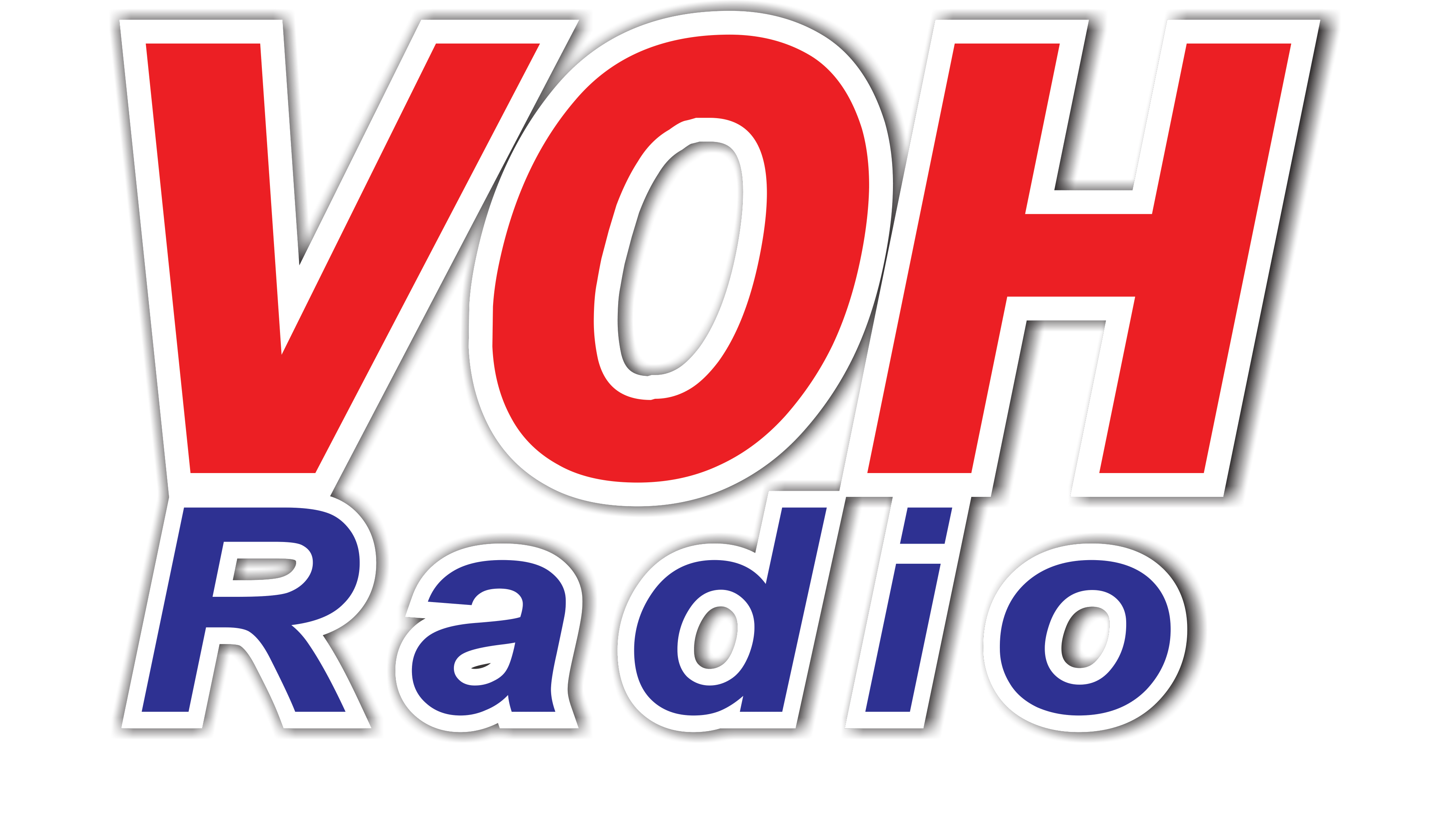 VOH Tăng 143% Traffic Chỉ Trong 30 Ngày Với MGID